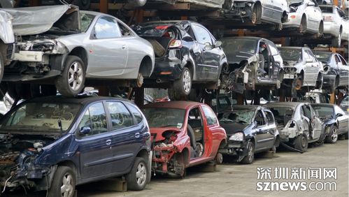 汽车一般多少年报废