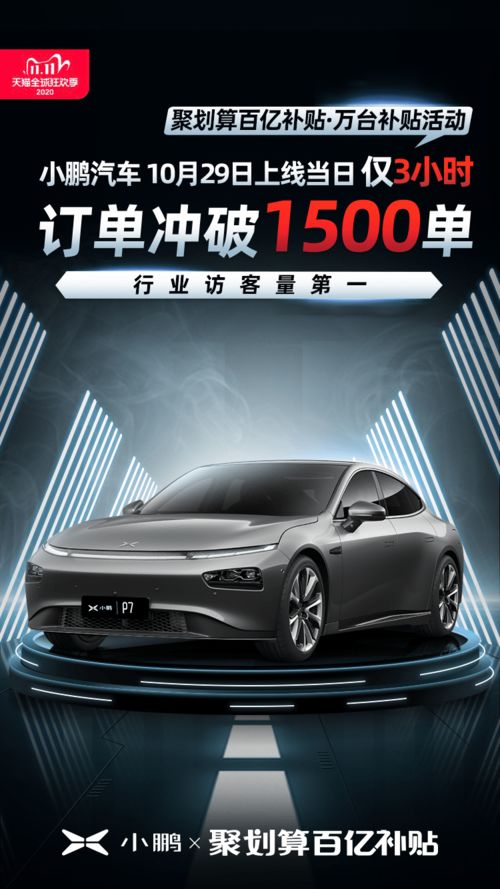 小鹏汽车浙江补贴多少 小鹏汽车浙江补贴多少