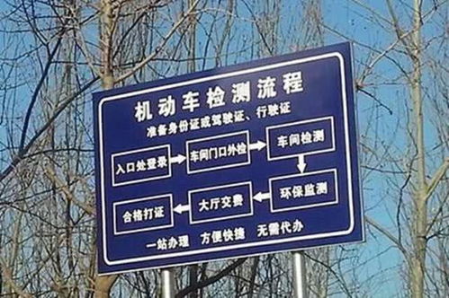 汽车年审要多少时间