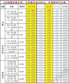 汽车全国保险多少钱
