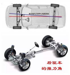 汽车四轮定位要多少公里