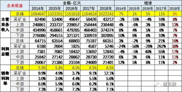 县城汽车销售工资多少