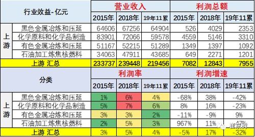县城汽车销售工资多少