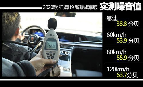 汽车转速多少最隔音最好