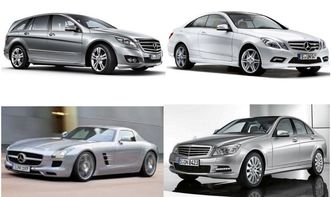 奔驰召回多少辆汽车品牌