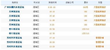 广州到达州汽车票多少钱 广州到达州汽车票多少钱