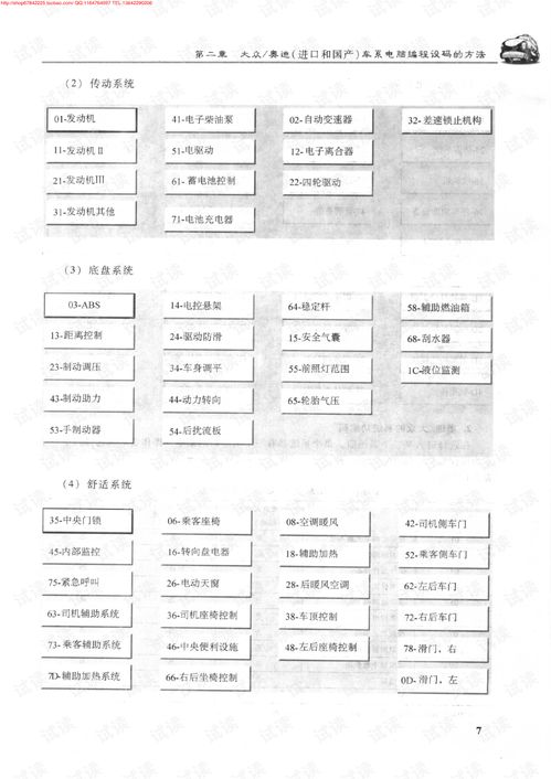 汽车电脑编程多少钱 汽车电脑编程多少钱