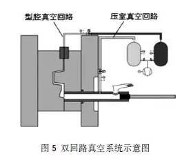 汽车切削精度多少
