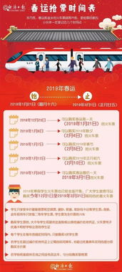 汽车春运车票涨价多少元