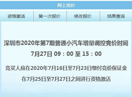 深圳小汽车竞价多少钱