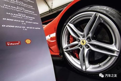 汽车上有多少滴油