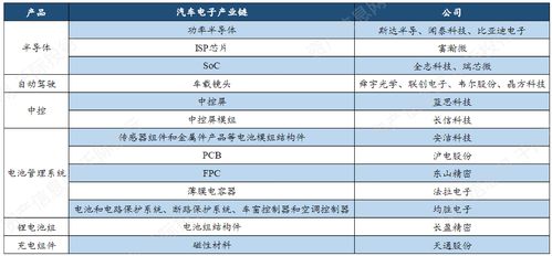 汽车功率多少够用 汽车功率多少够用
