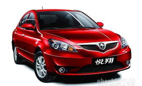 r0hens汽车多少钱