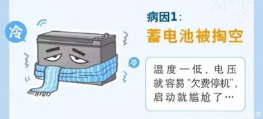 汽车启动前电压多少伏