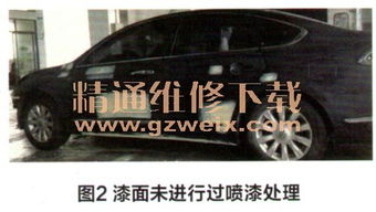 汽车修复凹陷死角多少