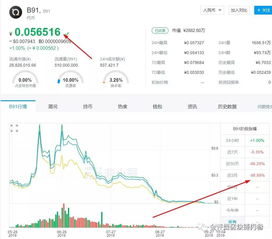 小朋汽车股票多少 小朋汽车股票多少