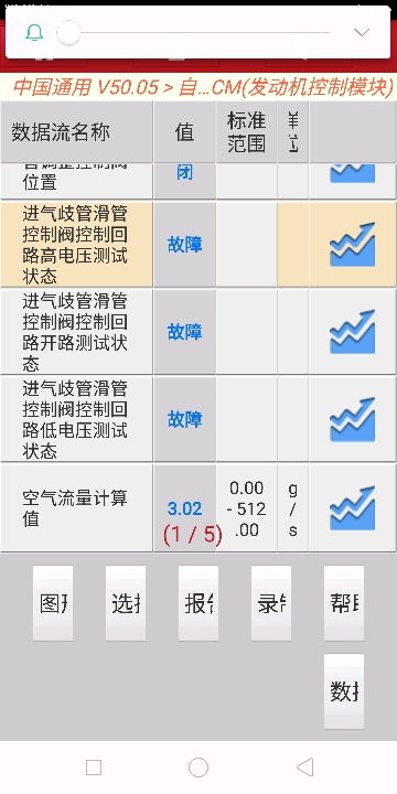 汽车进气数据多少合格 汽车进气数据多少合格