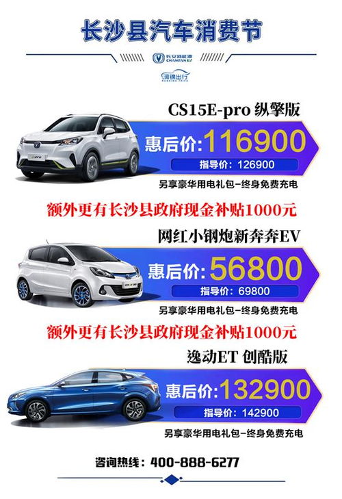 罗湖的汽车消费补贴多少