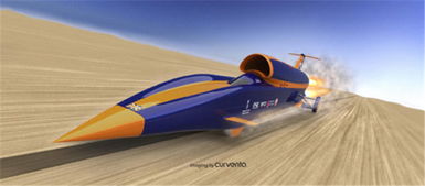 超音速汽车花了多少钱