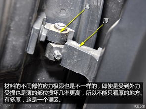 汽车有多少限位器图片