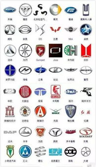 全世界有多少汽车标志 全世界有多少汽车标志