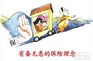 汽车出保险会损失多少