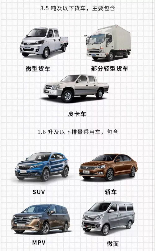 毛豆汽车补贴多少