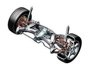 换汽车悬挂多少钱