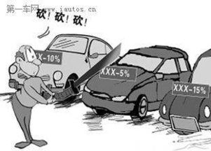二手汽车能砍价多少