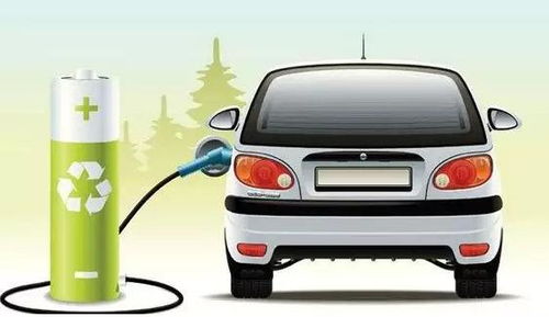 电动汽车充电多少时间