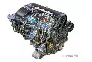 汽车发动机有多少齿轮