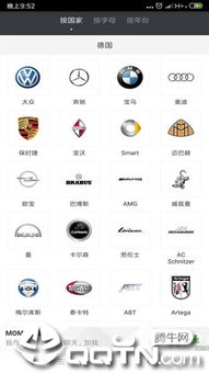 全球汽车品牌有多少 全球汽车品牌有多少