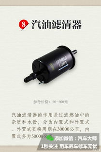 更换汽车球头需多少钱