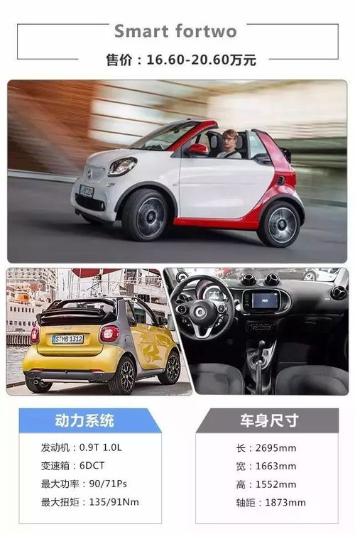 汽车宽度多少最易开走 汽车宽度多少最易开走