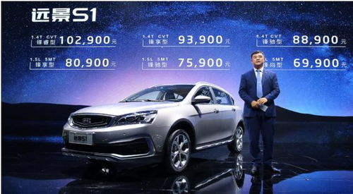 吉利汽车投资广州多少