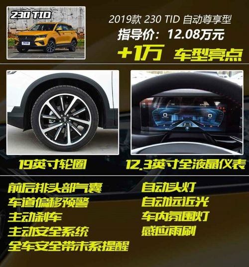 汽车多少排量算够用的