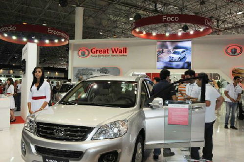 长城年产多少汽车