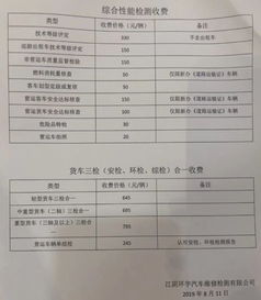 汽车在线检测费用多少 汽车在线检测费用多少