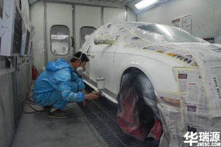 汽车喷漆得多少钱