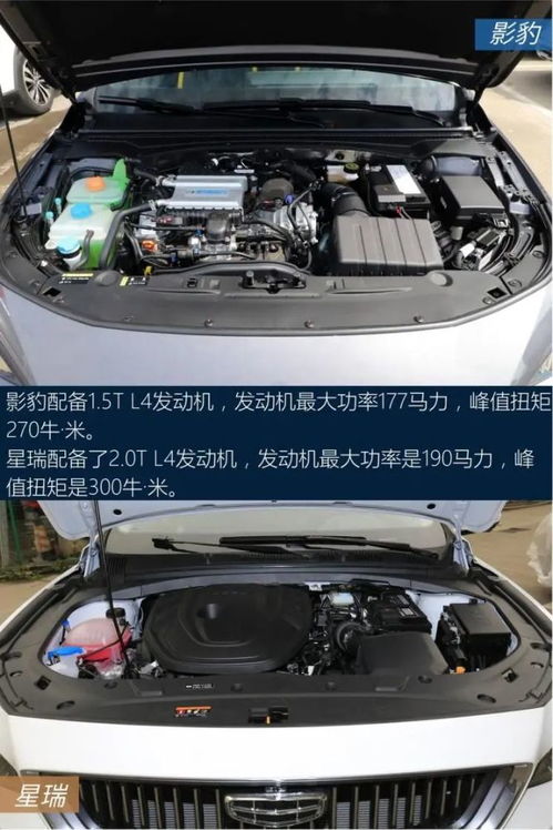 吉利汽车屏幕尺寸是多少
