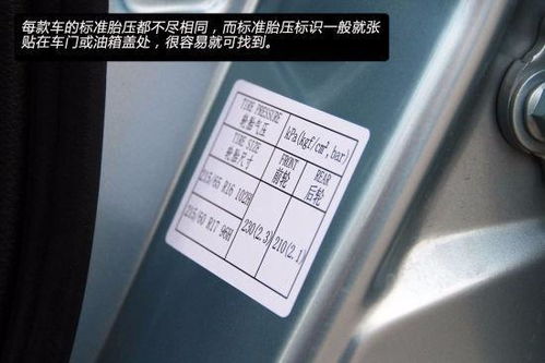 家用汽车胎压值多少