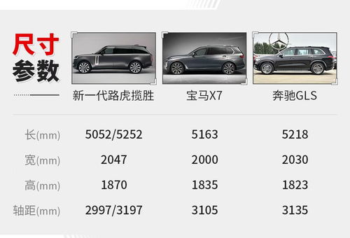 汽车宽度一般是多少