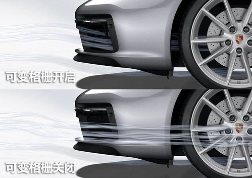 汽车阻力190公斤多少