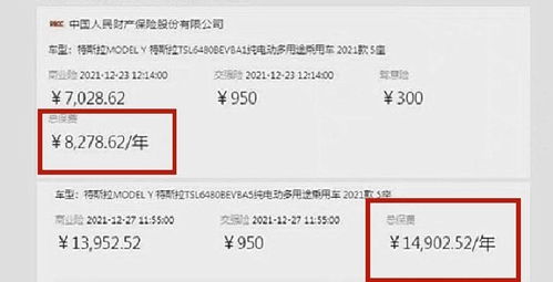 电动汽车保费上调多少 电动汽车保费上调多少