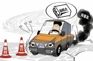 汽车尾气标准多少 汽车尾气标准多少