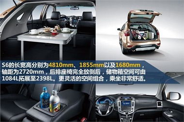 遵义到织金汽车车费多少