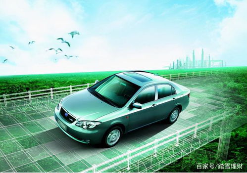 新能源汽车的保费多少 新能源汽车的保费多少