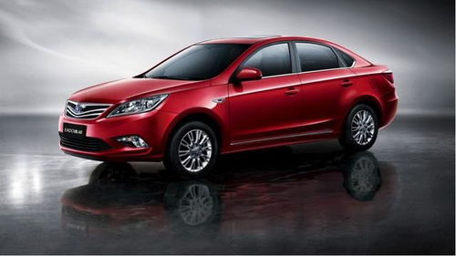 长安汽车多少年