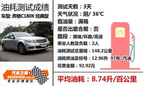 1.6升汽车油耗多少