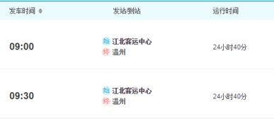 巴中到温州汽车票多少钱